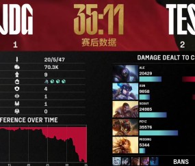 爱游戏娱乐-包含刷新纪录引爆全场！，Rookie意外战胜MAD再创辉煌时刻的词条