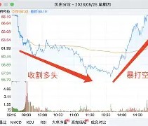 AYX SPORTS-专家称MATIC将在年底冲破14.32美元，引发引发关注
