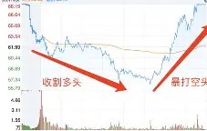 AYX SPORTS-专家称MATIC将在年底冲破14.32美元，引发引发关注