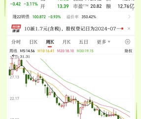 爱游戏-包含MATIC遭遇大幅下滑超57%，投资者恐慌性抛售的词条