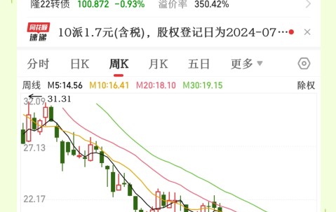 爱游戏-包含MATIC遭遇大幅下滑超57%，投资者恐慌性抛售的词条