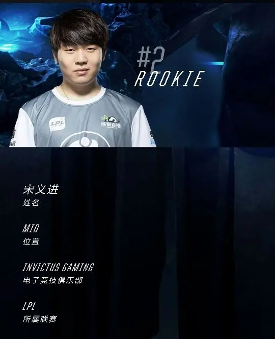 包含刷新纪录引爆全场！，Rookie意外战胜MAD再创辉煌时刻的词条